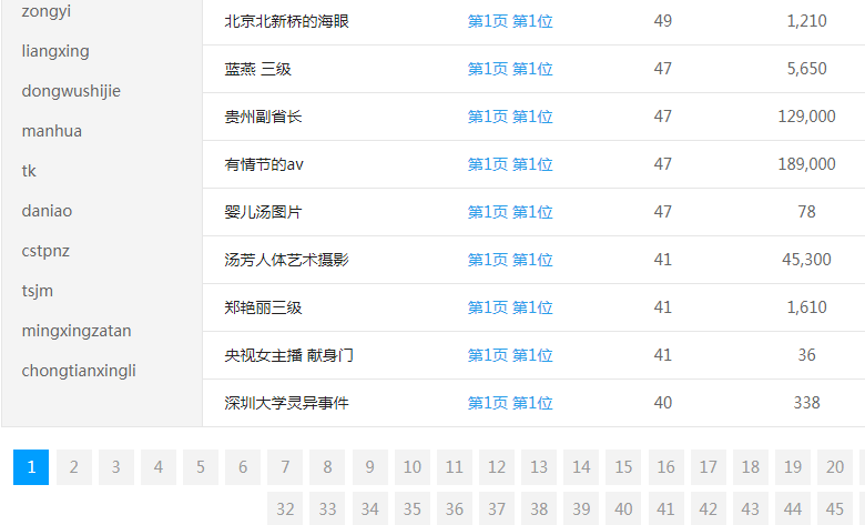 ���Ű���������վ�ؼ�������