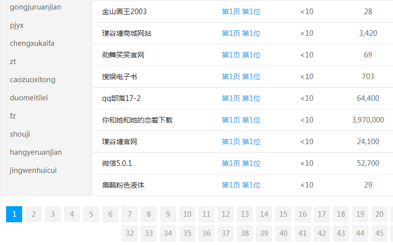 �����������վ�ؼ�������