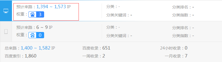 ����������վȨ��